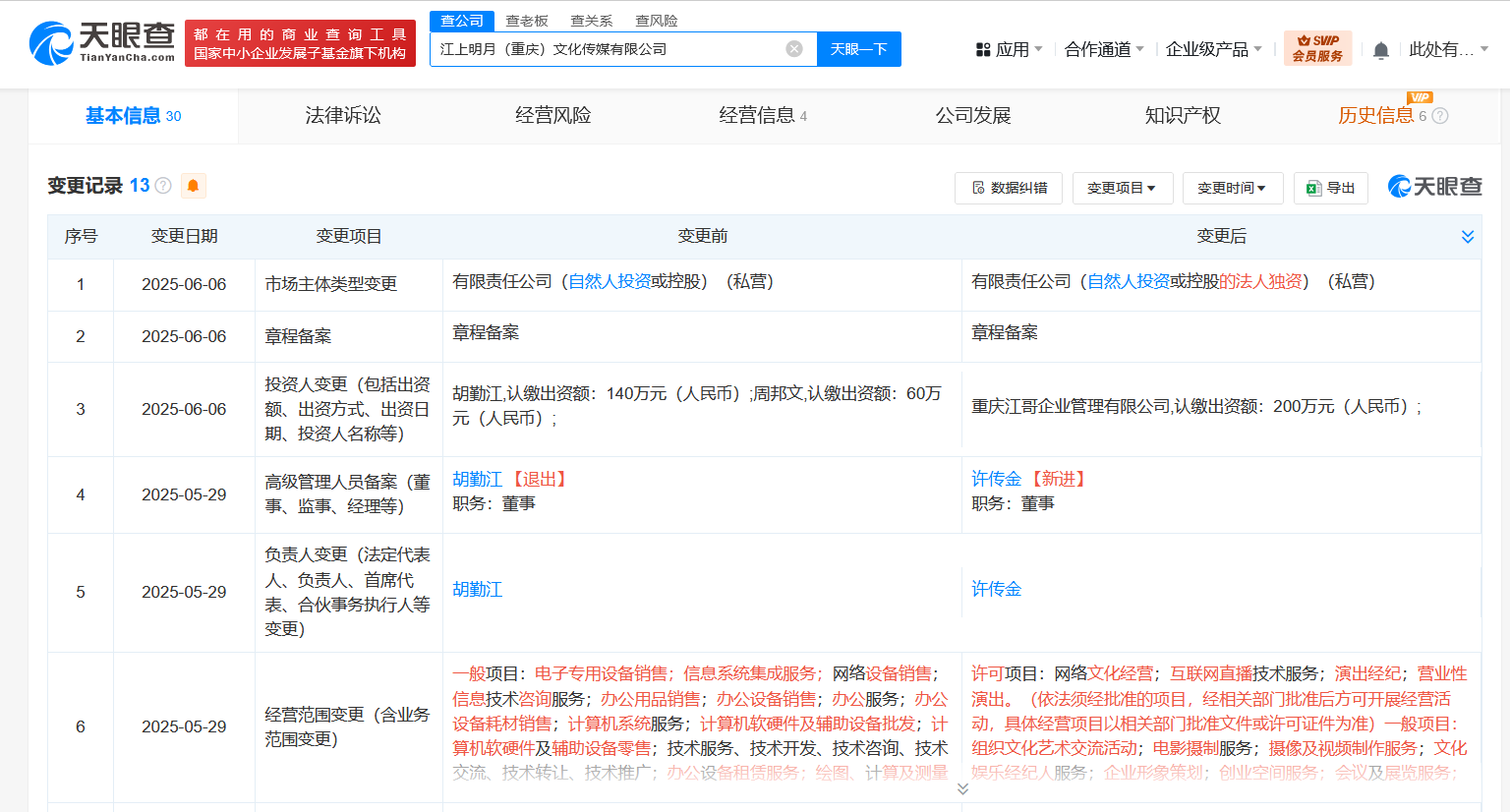 鹵鵝哥跨界布局 收購江上明月傳媒，新獲食品經營備案引關注